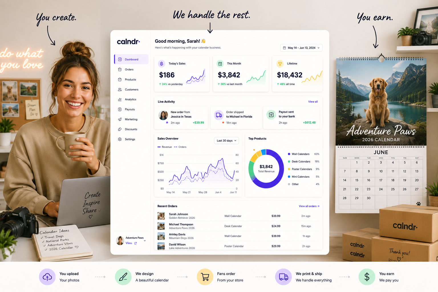 Calndr creator dashboard showing revenue, orders, and payout schedule